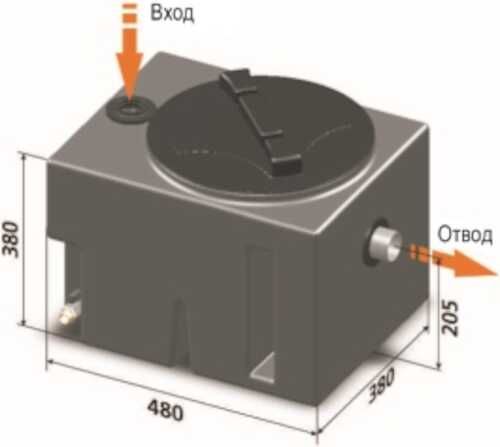 Жироуловлювач ValRom AquaClean для надземного монтажу NG0.3