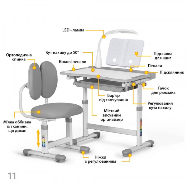 Комплект мебели детский ErgoKids BD-20 G