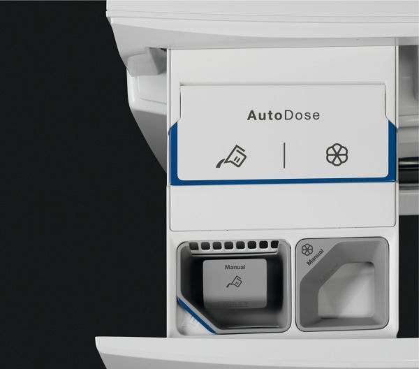 Пральна машина Electrolux EW8F1R69SA