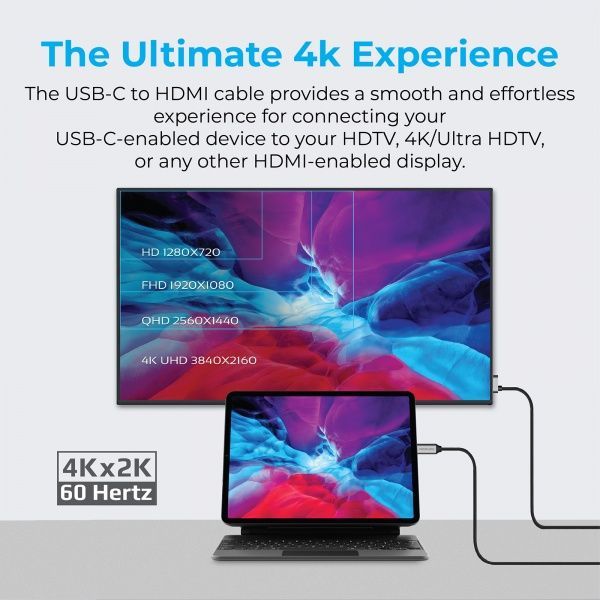 Кабель Promate USB-C/HDMI 4K 60Hz 1,8 м сірий (hdmi-pd60.grey) 