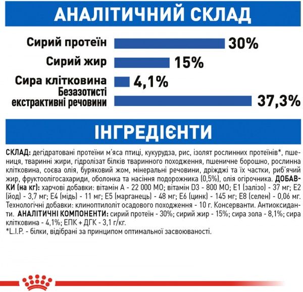 Корм Royal Canin Indoor Long Hair 400 г