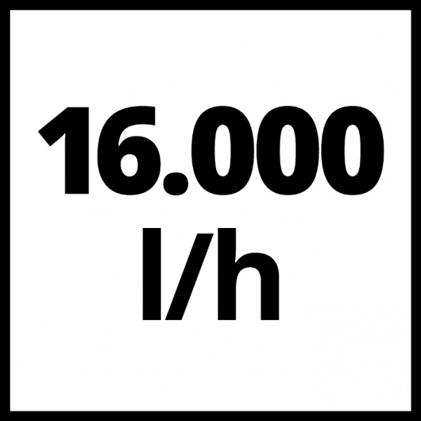 Насос дренажний Einhell для брудної води з ножем GE-DP 900 Cut 4181550 