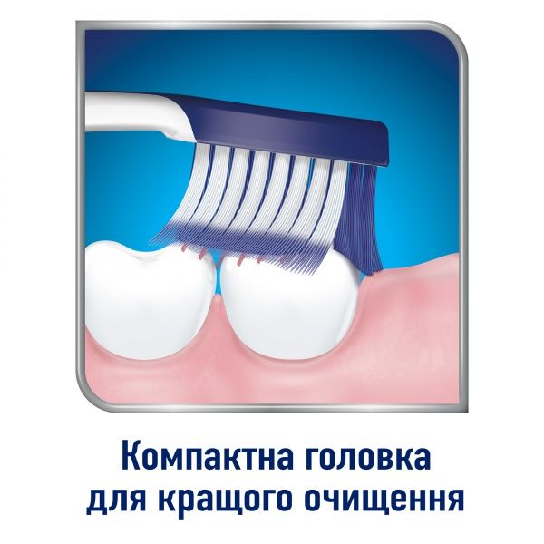 Зубна щітка Sensodyne Чутливість зубів та захист ясен м'яка 1 шт.