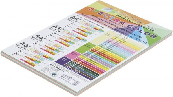 Папір офісний кольоровий Spectra Color A4 80 г/м пастельний Rainbow Pack Light 100 аркушів різнокольоровий 