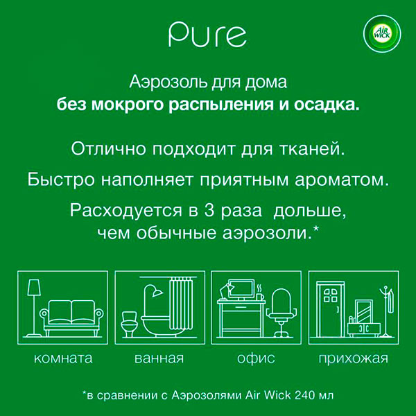 Спрей Air Wick Pure Солнечный цитрус 250 мл