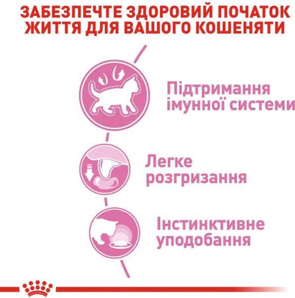 Корм Royal Canin Паштет Kitten Loaf 85 г