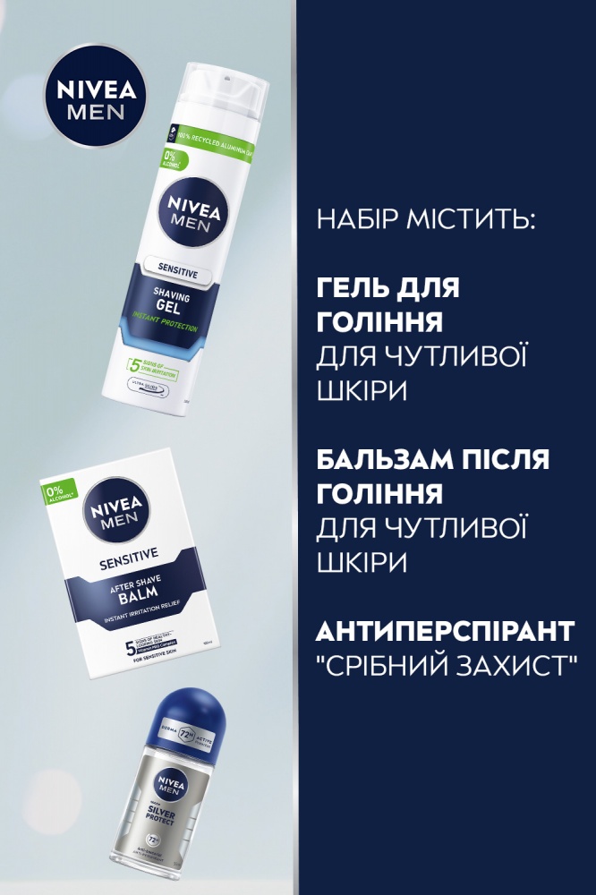 Подарочный набор для мужчин NIVEA SENSITIVE CARE с косметичкой
