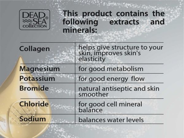 Крем для лица ночной Dead Sea Collection против морщин с коллагеном и минералами Мертвого моря 50 мл