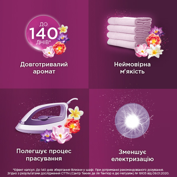 Кондиционер-ополаскиватель Silan Ароматерапия Захватывающий франджипани 2,775 л