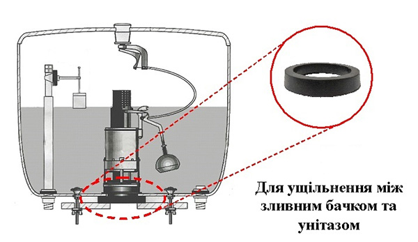 Ущільнювач під бачок унітаза Water-Gum Банджо 1