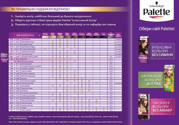 Крем-фарба для волосся Palette Intensive Color Creme (Інтенсивний колір) 5-46 глянцевий каштановий 110 мл