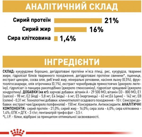 Корм Royal Canin для собак WEST HIGHLAND WHITE TERRIER ADULT 0,5 кг