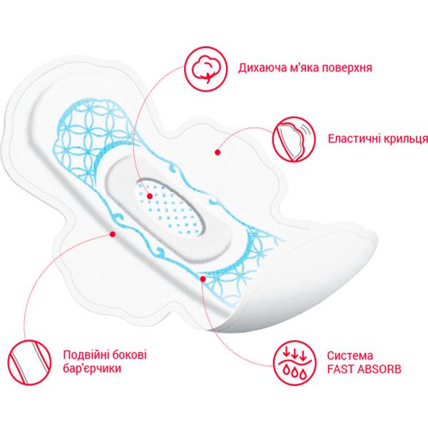 Прокладки гігієнічні Kotex Ultra super 16 шт.