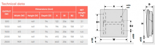 Конвектор электрический Atlantic F120 CMG-BD0/M (1000W)