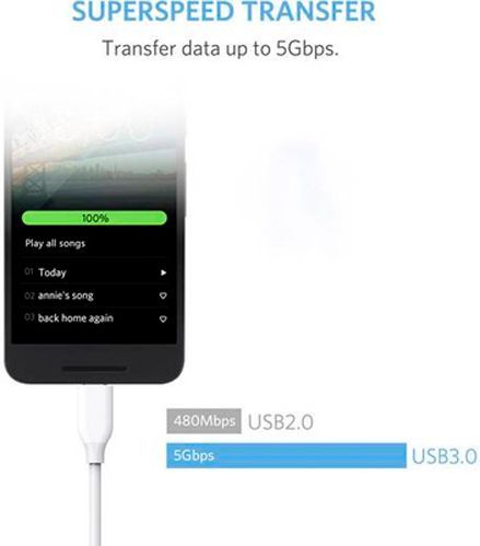 Кабель Anker USB Type-C – USB 3.0 0,9 м білий (A8163H21) Powerline 