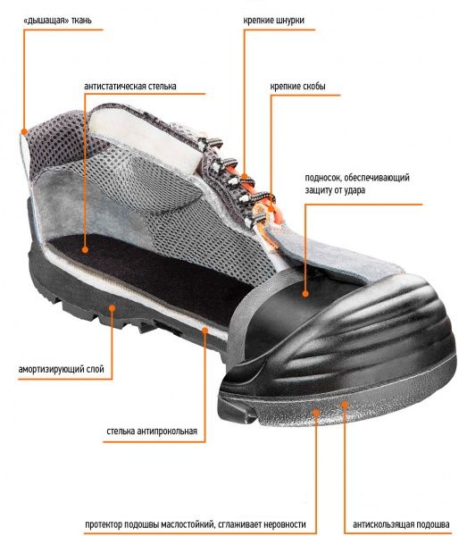 Черевики NEO tools р.45 сірий 10329084