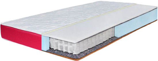 Матрац Lavr 4820000636933 Spice 80x190 см