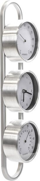 Термогигрометр Стеклоприбор биметаллический с часами