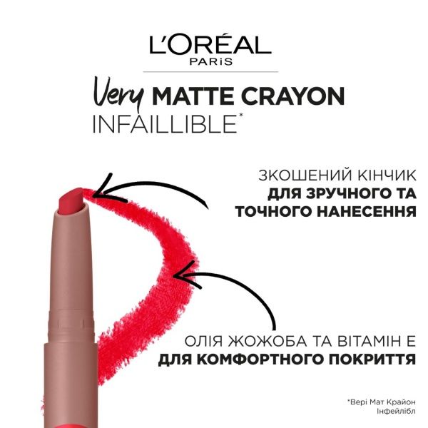 Помада-карандаш L'Oreal Paris Matte Lip Crayon 110 Caramel Rebel 1,3 г