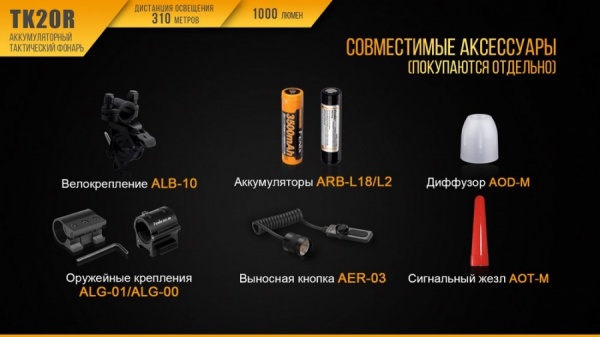 Фонарь Fenix ручной тактический TK20R