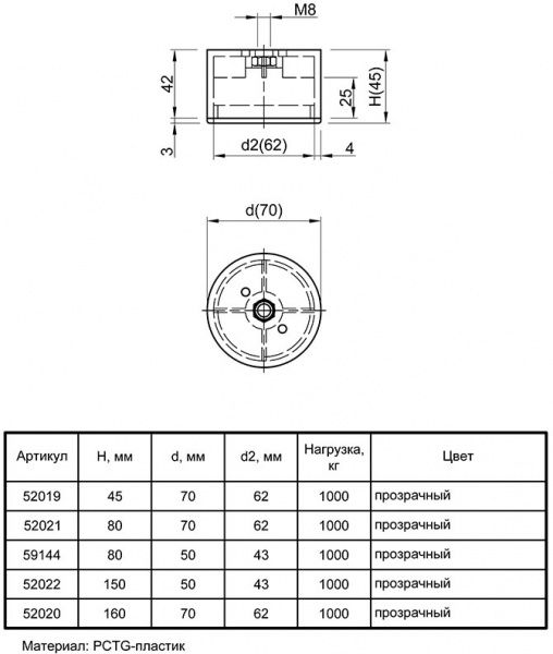 Меблева ніжка Ferro Fiori 52019 PL 11000 d=70 мм h=45 мм прозора 