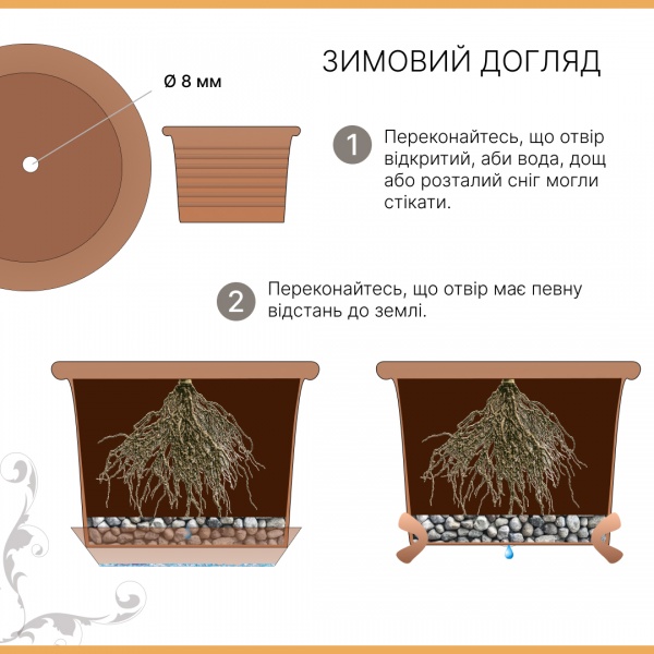 Вазон керамический Terraneo Como 700072 круглый 14,5 л терракотовый 