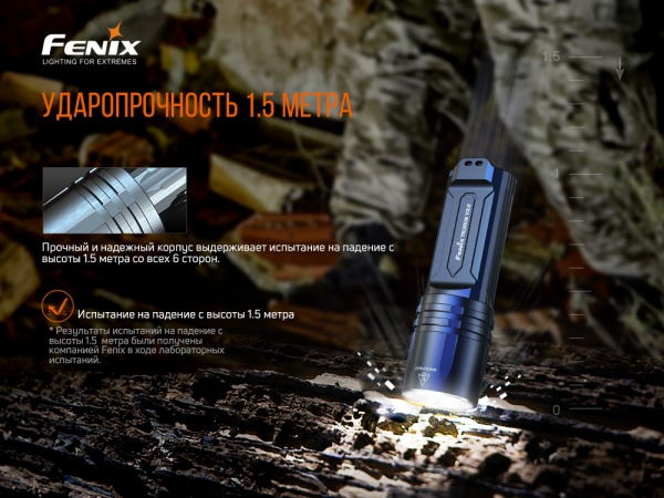 Фонарь Fenix РУЧНОЙ TK35UE V2.0 черный