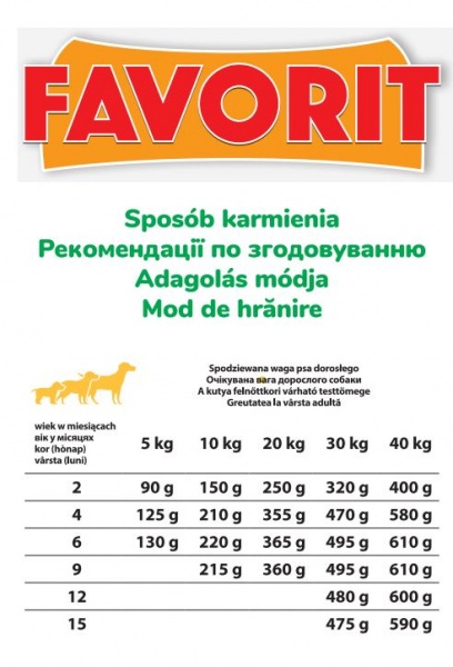 Корм сухой для щенков для всех пород Favorit с курицей 10 кг