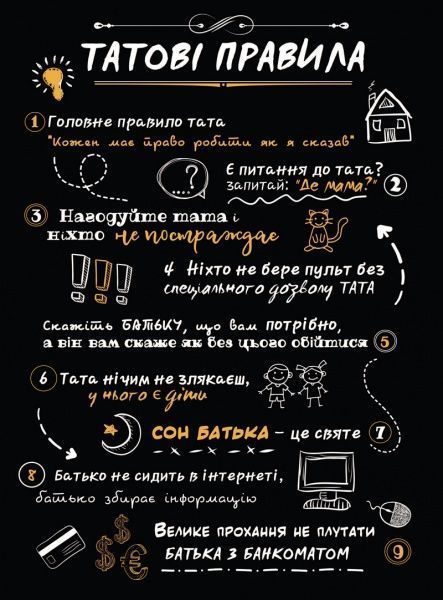 Постер Правила папы А4