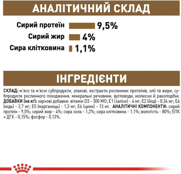 Корм Royal Canin Ageing +12 в соусе 85 г