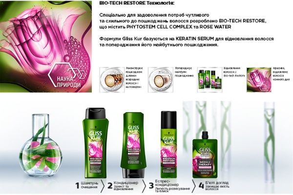 Экспресс-кондиционер Gliss Kur Bio-Tech Restore для чувствительных и склонным к повреждению волосам 200 мл