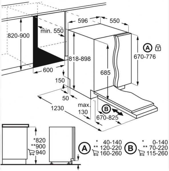 Вбудовувана посудомийна машина Electrolux EEZ969300L