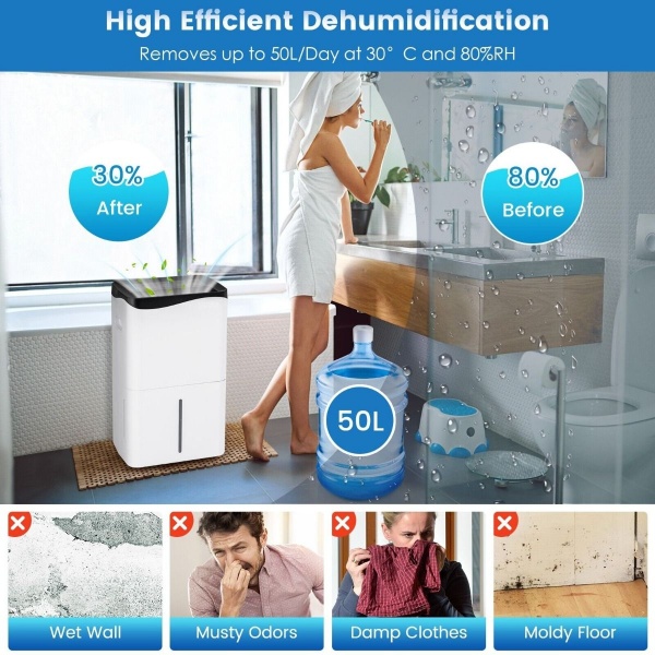 Осушитель воздуха HUMICEL OL50