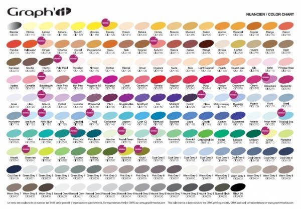 Маркер двусторонний Graph'it 3270 GI03270 Еспресо 