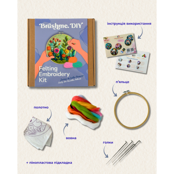 Набор для валяния картины из шерсти Цветочный сад Brushme