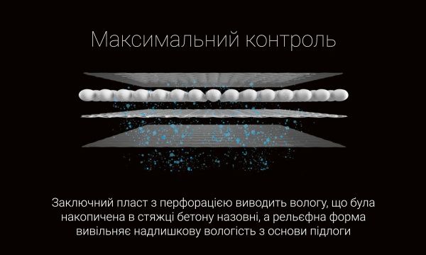 Подложка Protect-Pro One 3 мм 10 м2 