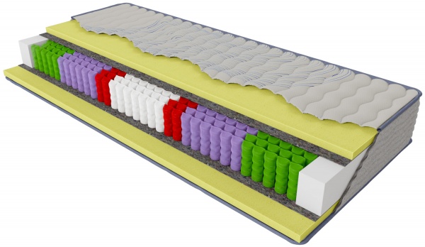 Матрац Prag пружинний Songer und Sohne 160x200 см