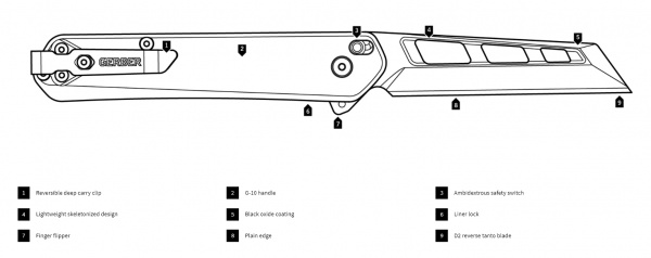 Нож складной Gerber Gear Spire AO G10 EB