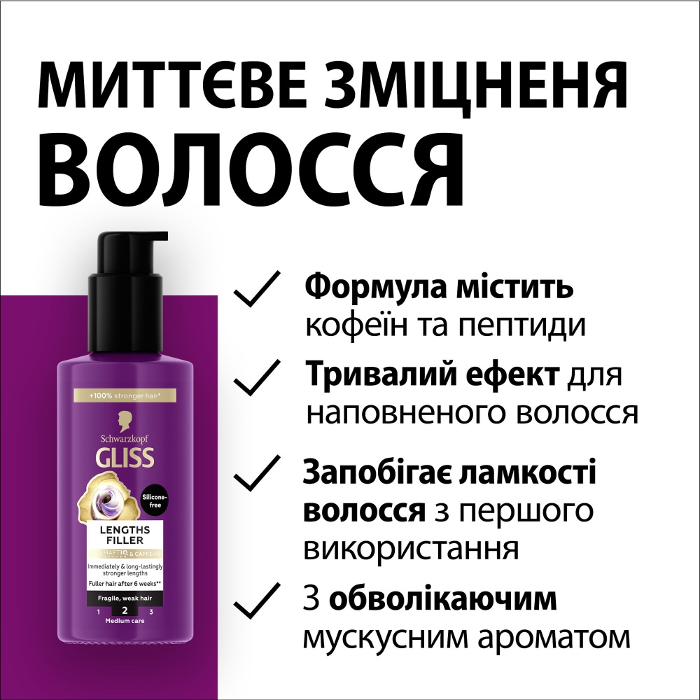 Филлер GLISS Full Hair Wonder для длины 100 мл