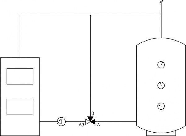 Клапан LK Armatura термический LK 823 Thermovar 1