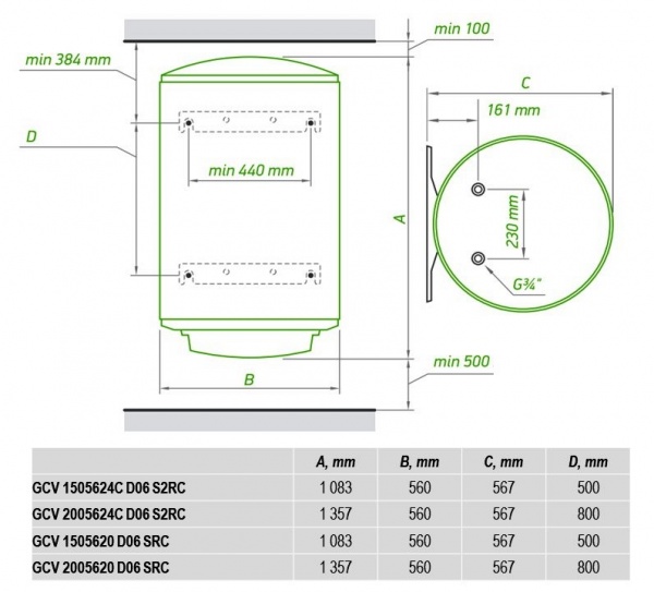 Бойлер Tesy GCV 2005624C D06 S2RC 