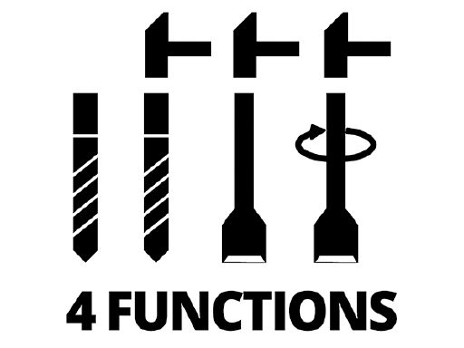 Перфоратор Einhell HEROCCO 36/28 4513950