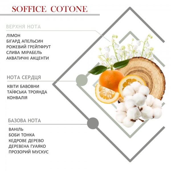 Свеча ароматическая Hypno Casa SOFFICE COTONE 