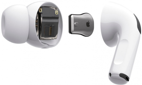 Навушники Apple AirPods Pro with Wireless Case white (MWP22TY/A) 