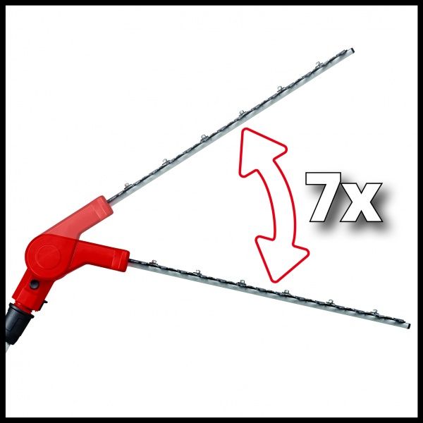 Багатофункціональний інструмент Einhell GE-LM 36/4in1 Li - Solo (3410901)