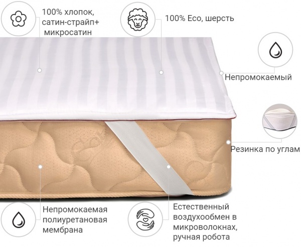 Наматрасник шерстяной MirSon DeLuxe Woollen 244 водонепроницаемый с резинкой по углам 26х80x190 см 2200000372178 