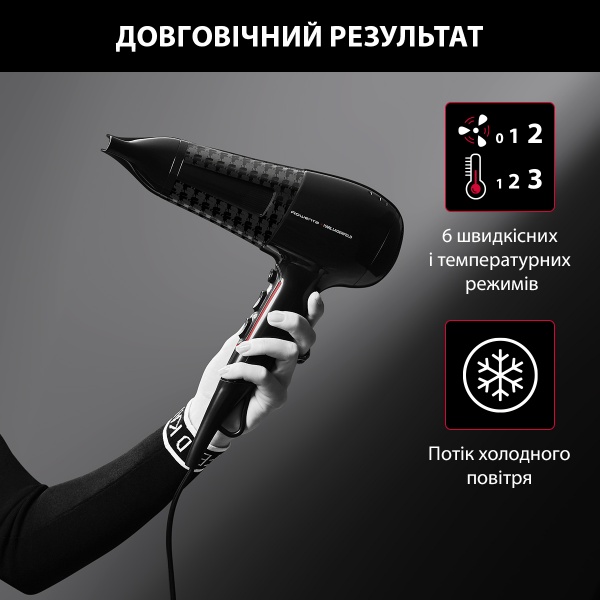 Фен Rowenta POWERLINE KARL LAGERFELD CV591LF0 