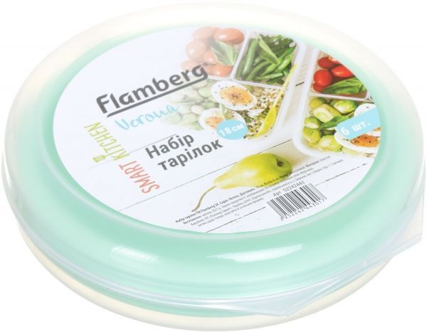 Набор тарелок Verona 18,7 см 6 шт. ментоловый Flamberg Smart Kitchen