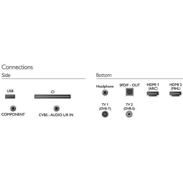 Телевізор Philips 32PHS4012/12