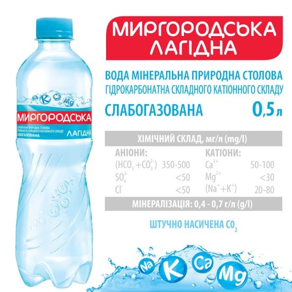 Вода минеральная Миргородська Лагідна слабогазированная 0,5 л (4820000430982) 